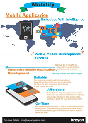 Mobility on Web Solutions Infographics