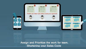 Customer Relationship Management Videos