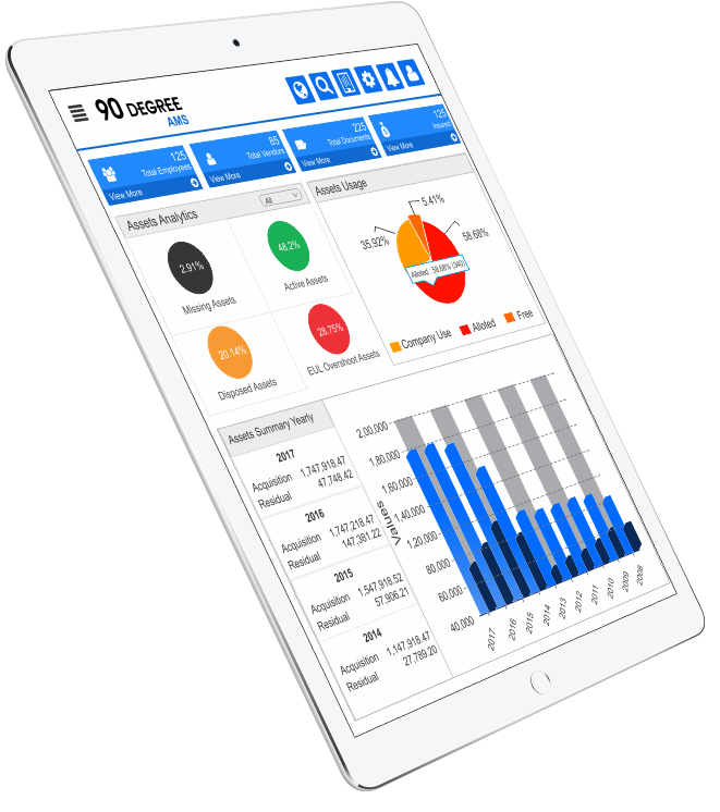 Asset Management System