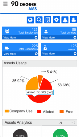 Kreyon Systems Values