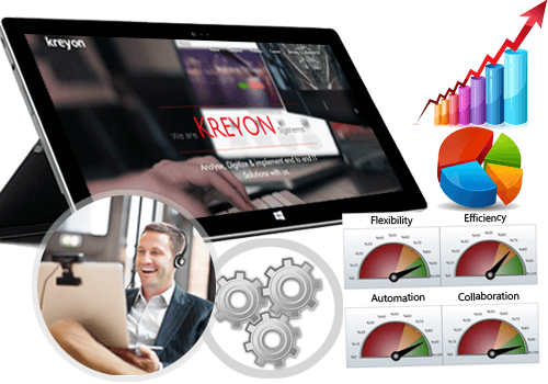 Bespoke Software Solutions