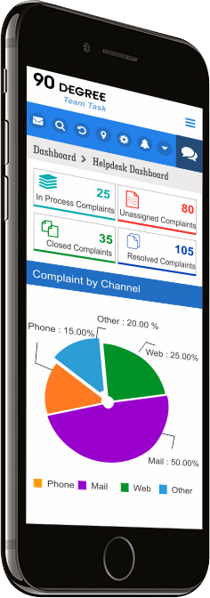 CRM Helpdesk Board