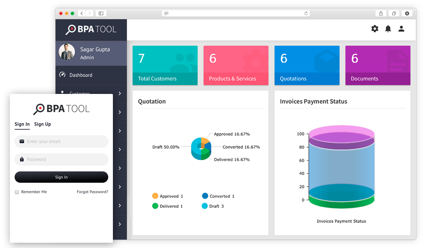 Business Process Automation Trends