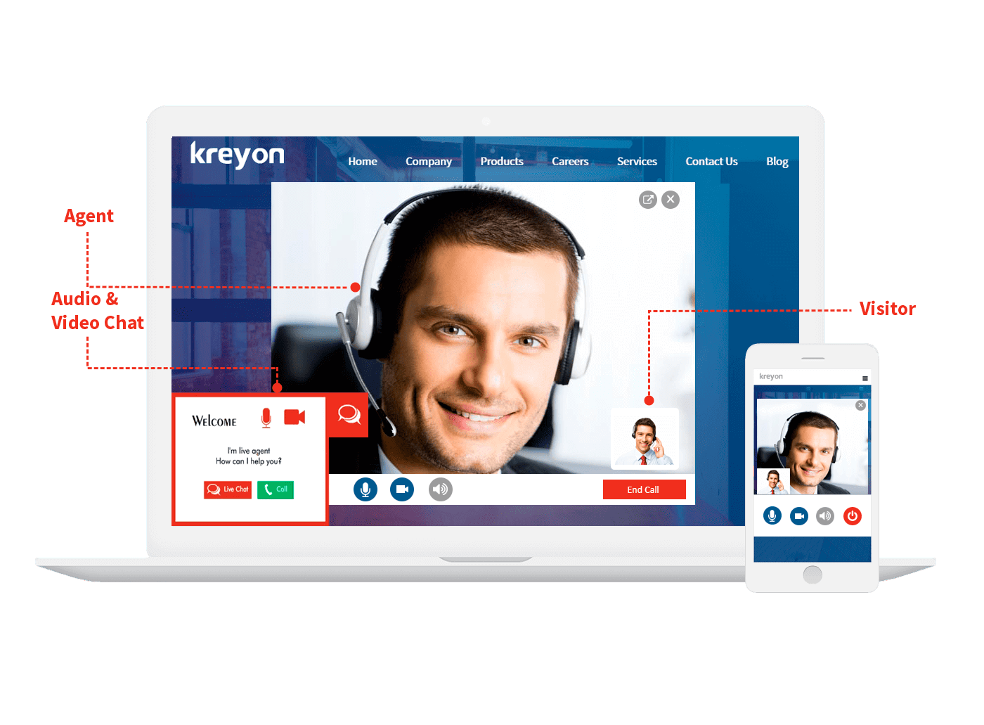 kreyon Helpdesk