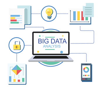 Software Solutions Big data